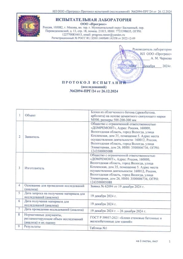 ПРОТОКОЛ ИСПЫТАНИЙ